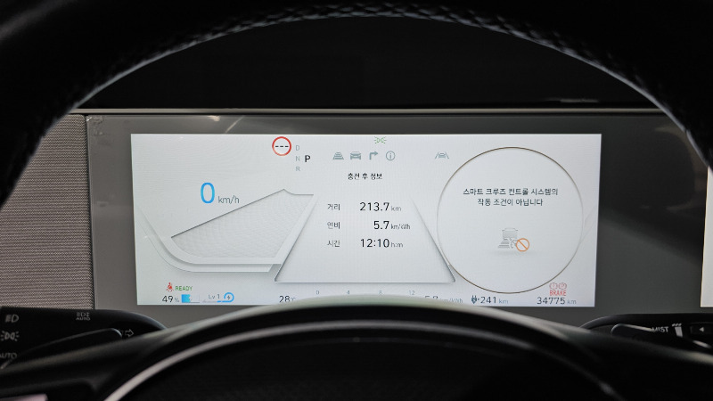 car Hyundai IONIQ 5 id263207 photo #8