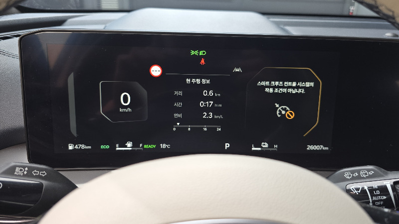 car KIA Sorento id59700 photo #8