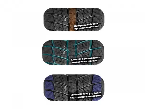 Linglong GREEN-Max Winter Ice 225/55 R19 id236 photo #3